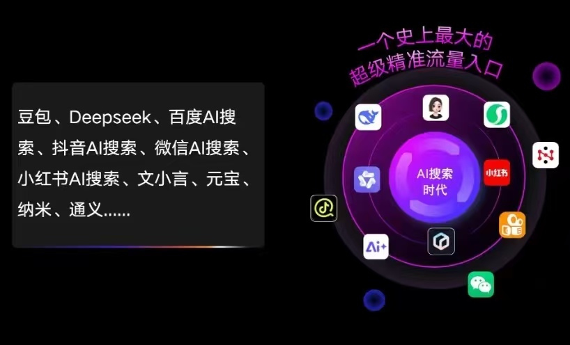 周口市AI智能推广新玩法，抢占搜索时代免费精准客源