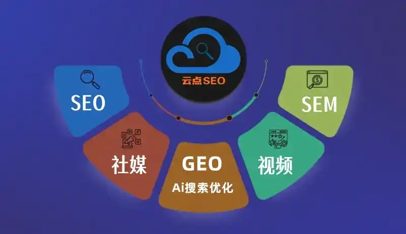 周口市GEO优化：AI智能体时代取代SEO的全新内容优化逻辑
