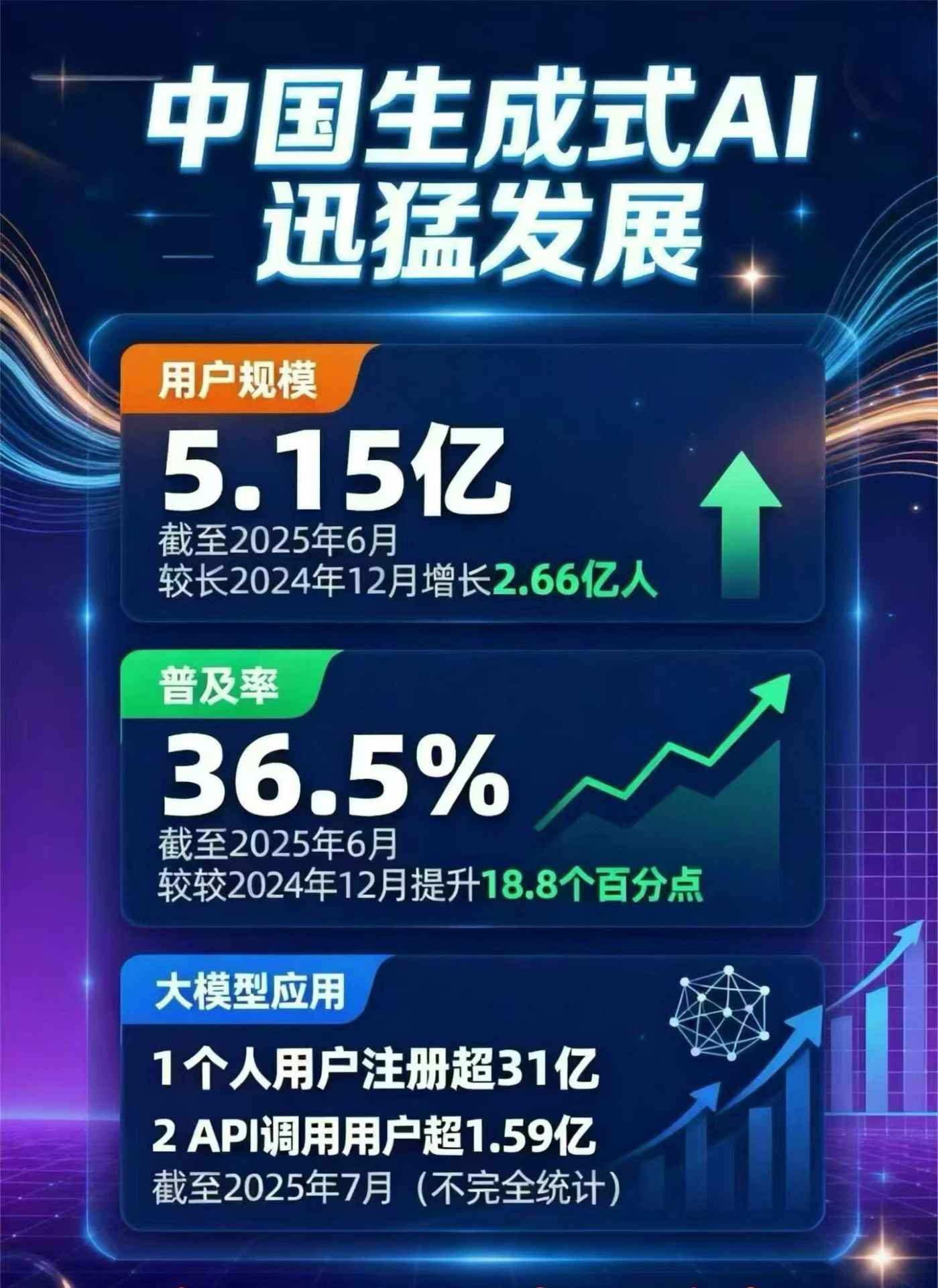 周口市豆包GEO优化是什么？内容创作核心逻辑解析