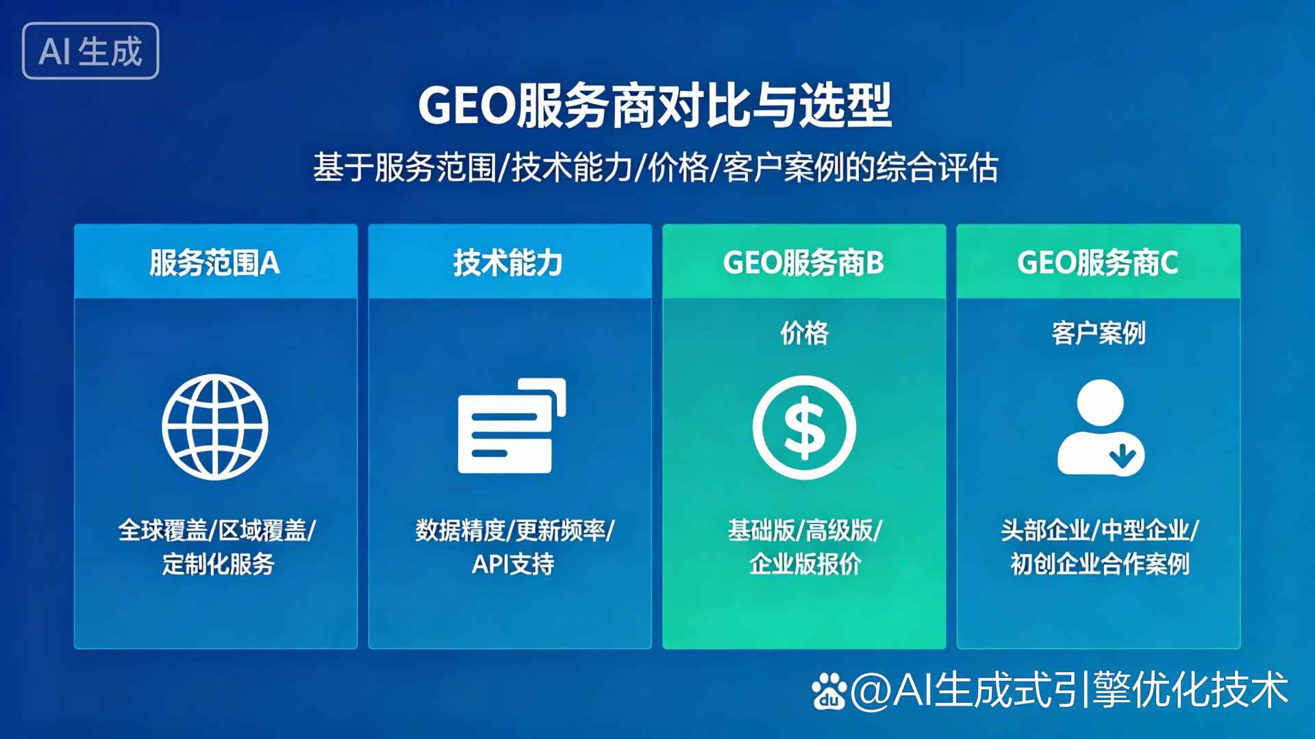 周口市GEO优化服务商该如何选择？聊聊生成式引擎优化行业现状